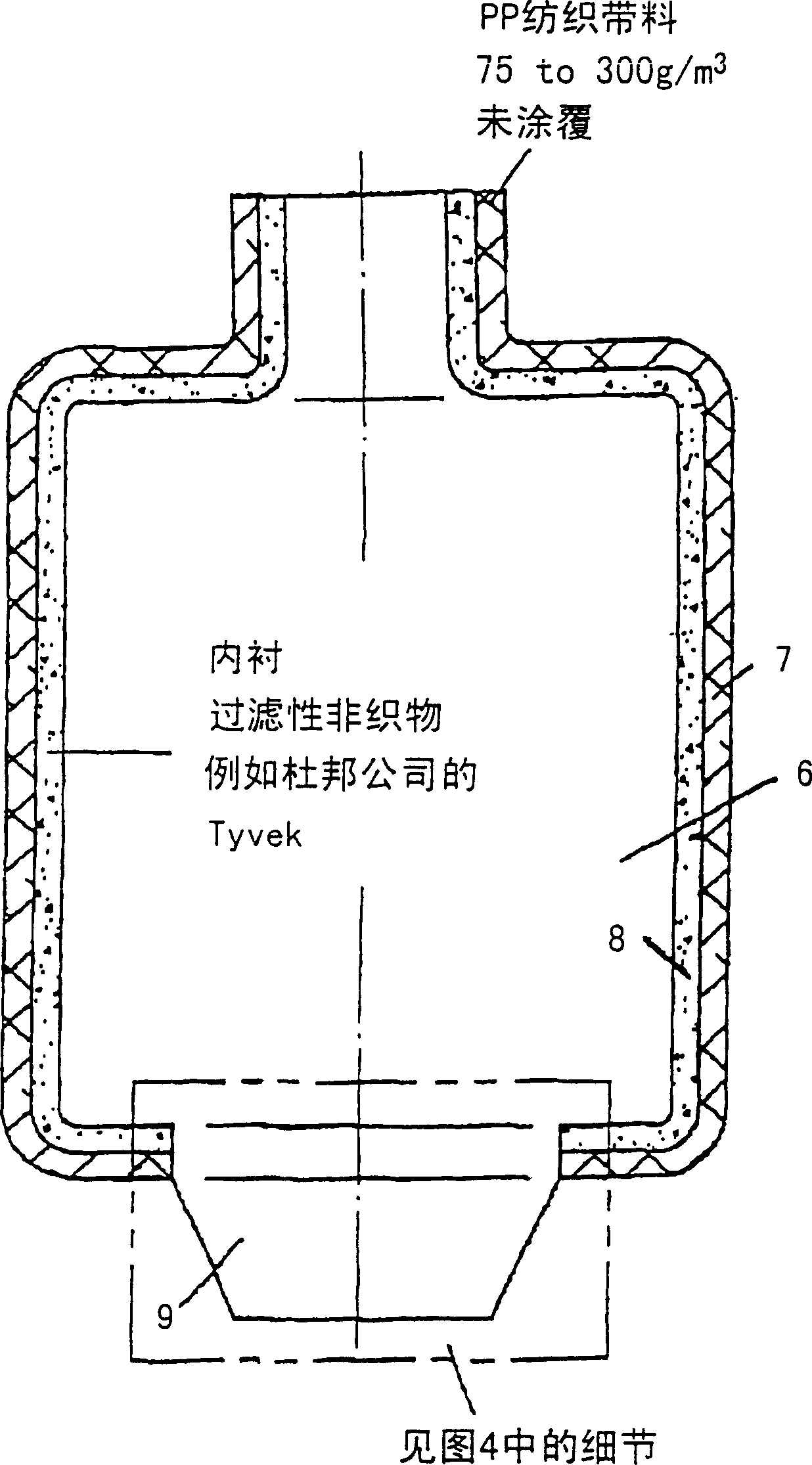 Apparatus and process for filling containers of different sizes and shapes