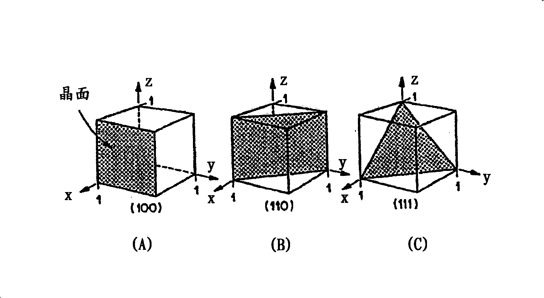 Lattice-mismatched semiconductor structures with reduced dislocation defect densities related methods for device fabrication