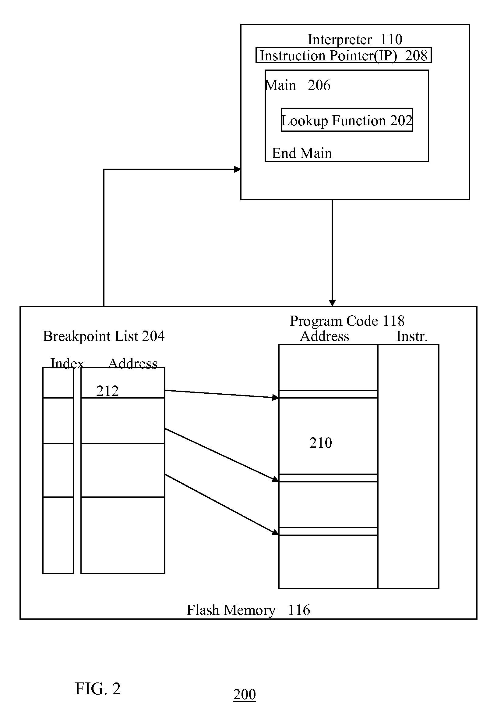 System and method for implementing software breakpoints in an interpreter