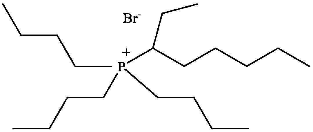 Method for extracting iridium from alkaline cyanide solution by using 2-ethylhexyl tributyl phosphonium bromide