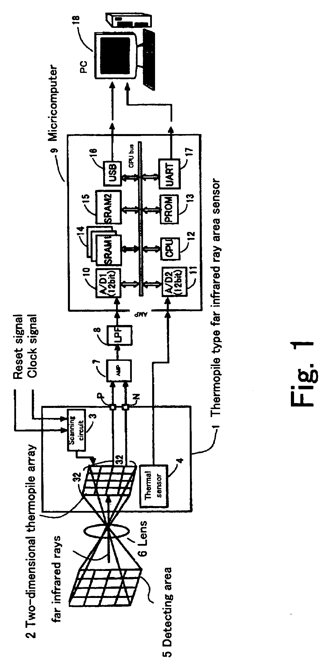 Noise reduction circuit and temperature measuring apparatus equipped with the same