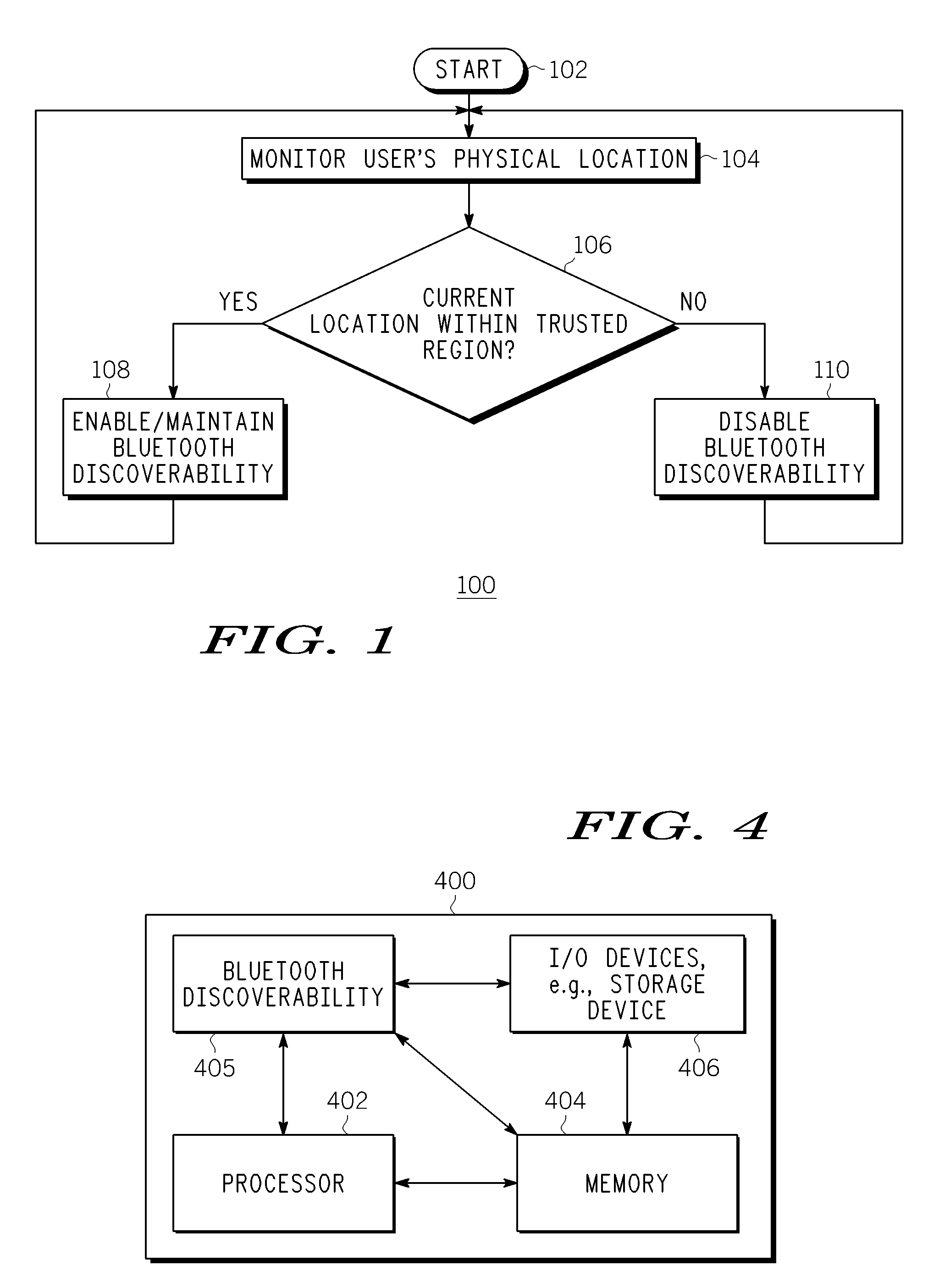 Method and Apparatus for Bluetooth Discoverability Using Region Estimation