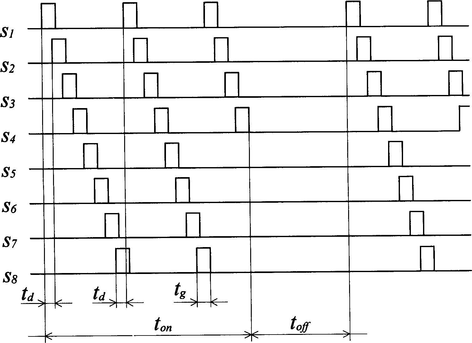 Cyclic superimposed chopper energy-saving pulse power source for spark machining