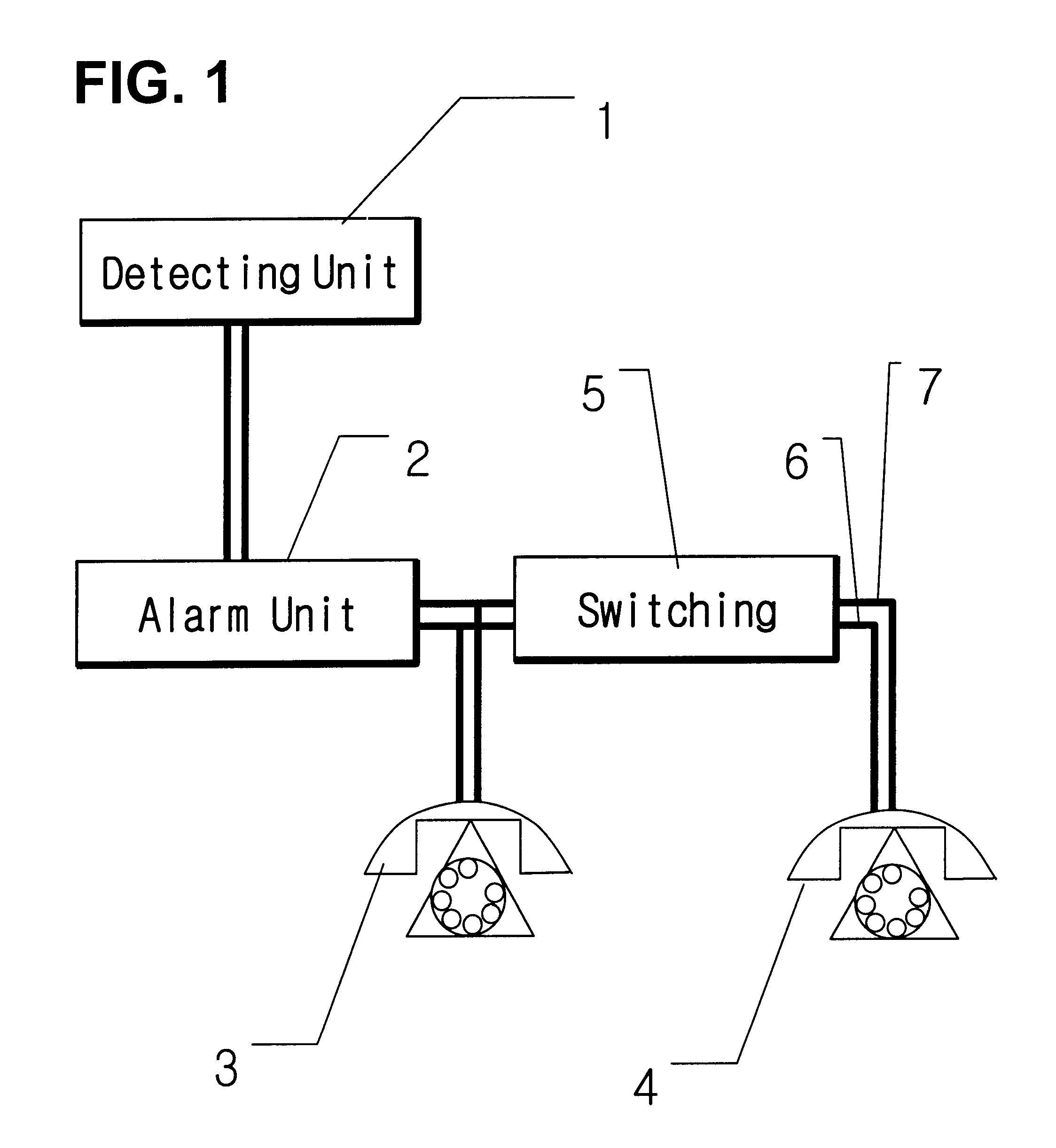 Automatic home alarm system and method