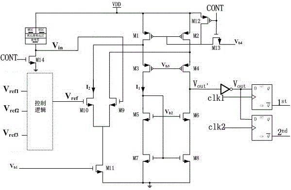 Low-power-consumption readout circuit based on folding comparator and control method