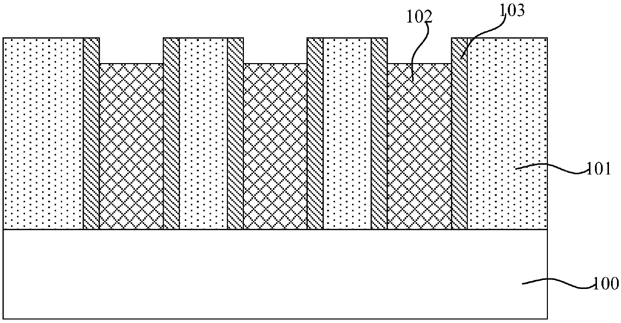 Method for manufacturing metal gate and method for manufacturing semiconductor device