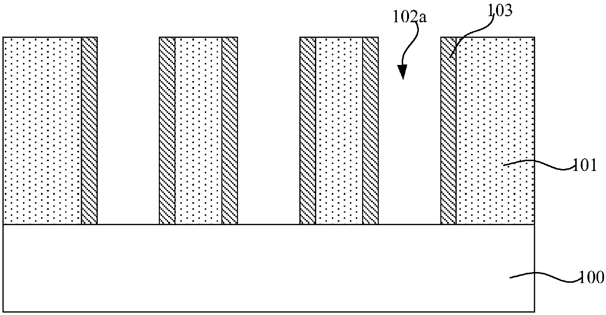 Method for manufacturing metal gate and method for manufacturing semiconductor device
