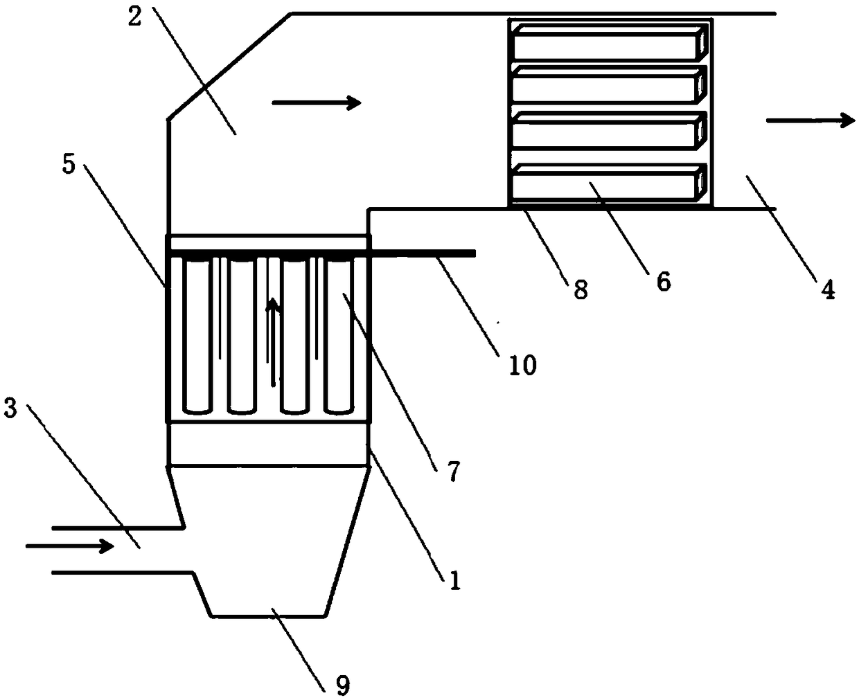 High-temperature flue gas dust removal and denitration integrated device and process thereof