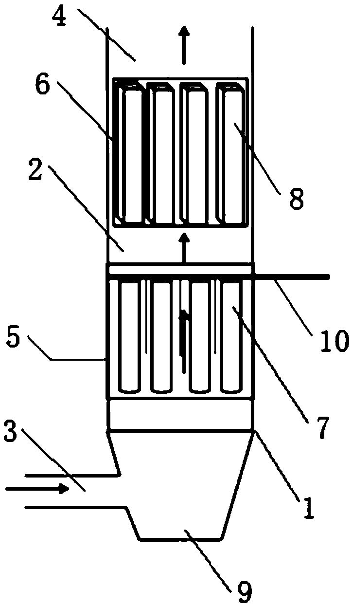 High-temperature flue gas dust removal and denitration integrated device and process thereof