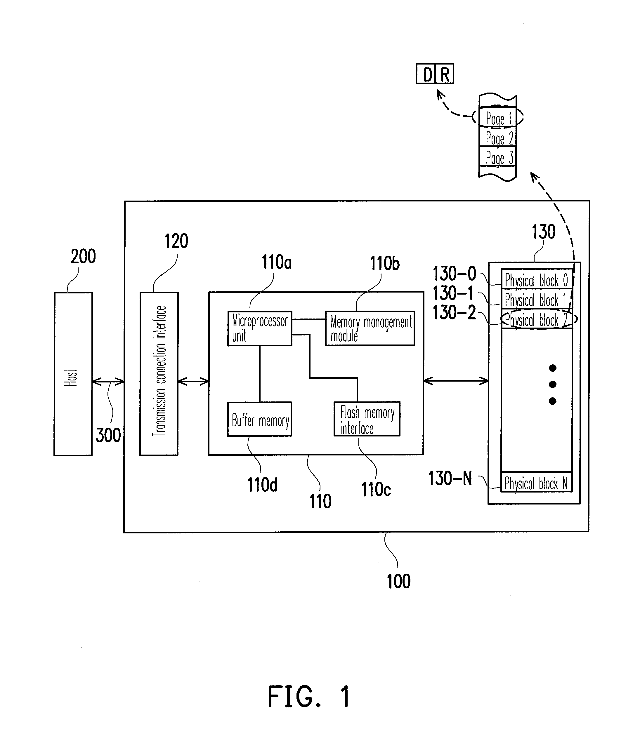 Data writing method for flash memory and storage system and controller using the same