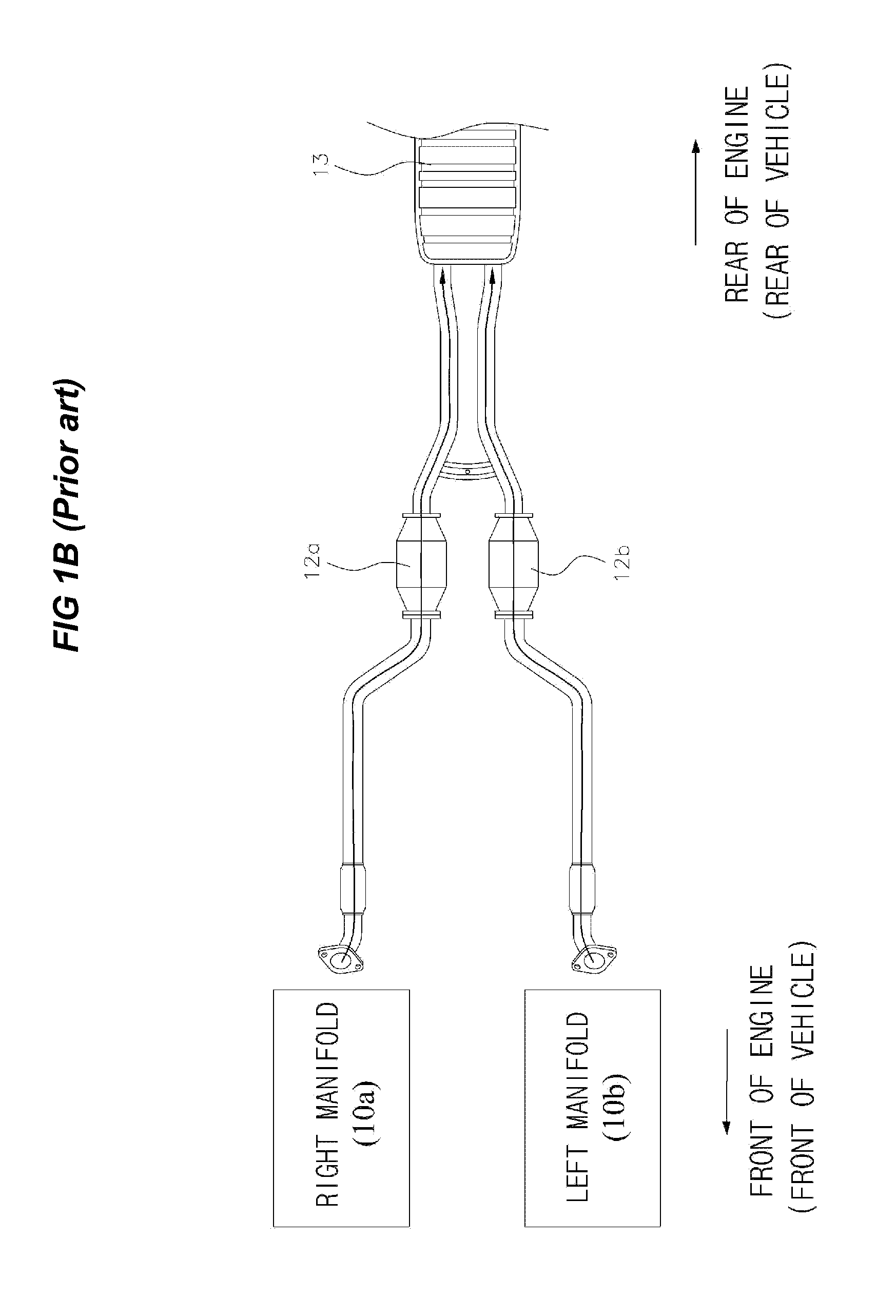 Exhaust pipe structure of vehicle