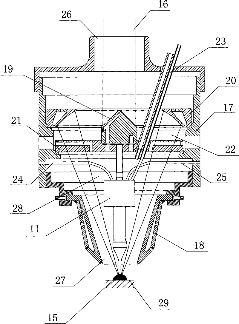 Welding wire sending and pulverized solder sending laser cladding forming method and device