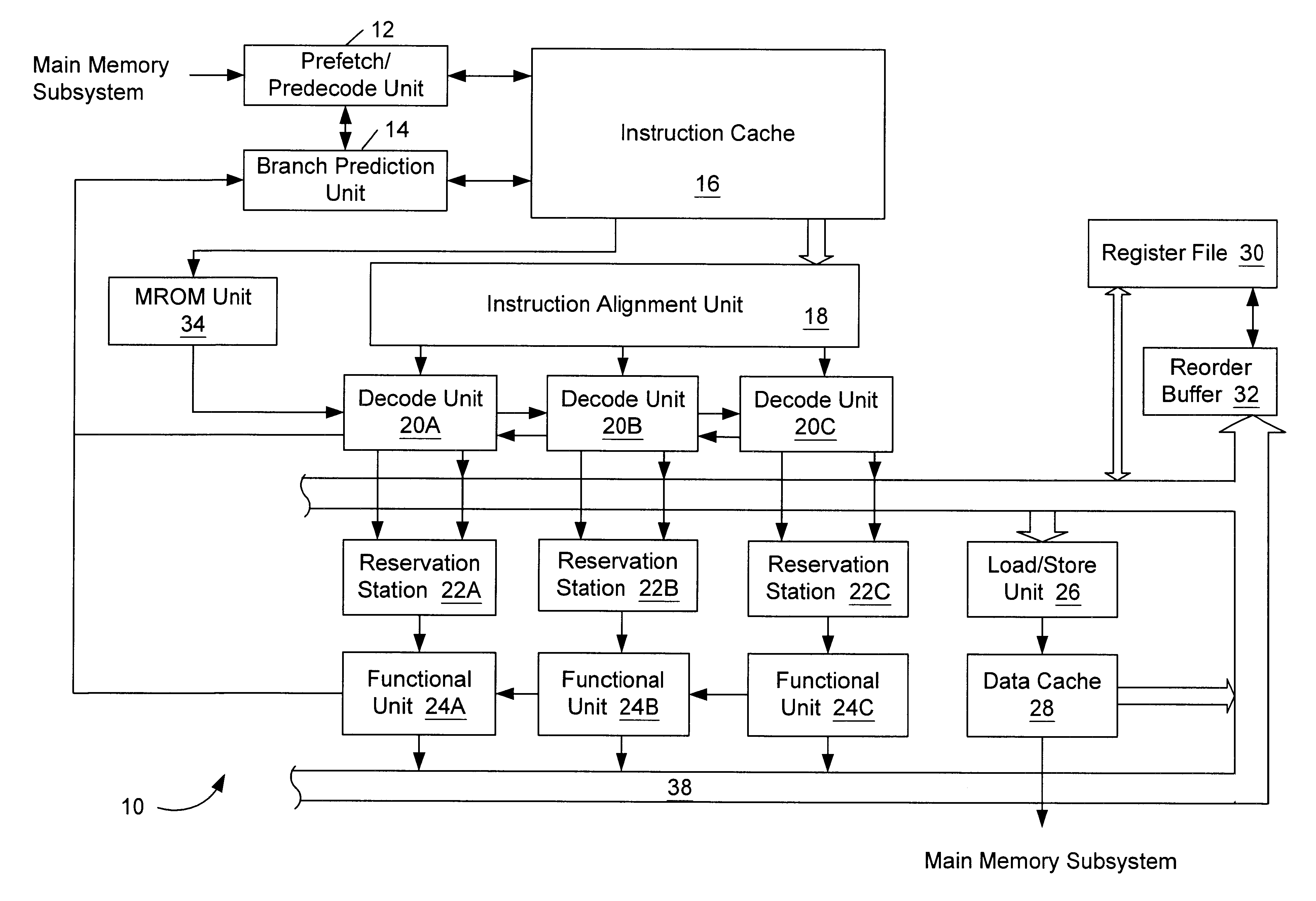 using-separate-caches-for-variable-and-generated-fixed-length