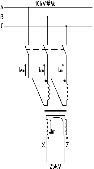 Negative-sequence governing device and method for test wire of motor train unit