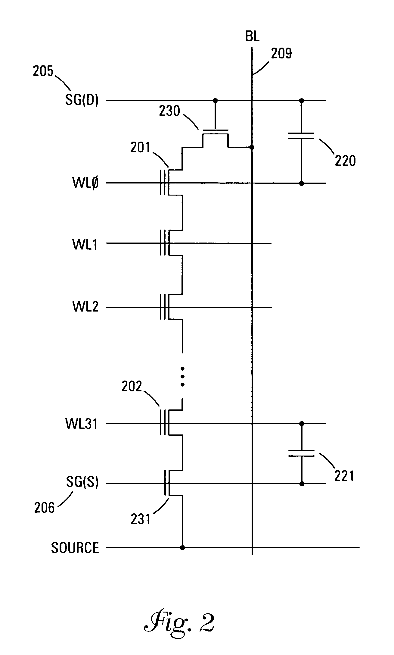 Method and apparatus for reading NAND flash memory array