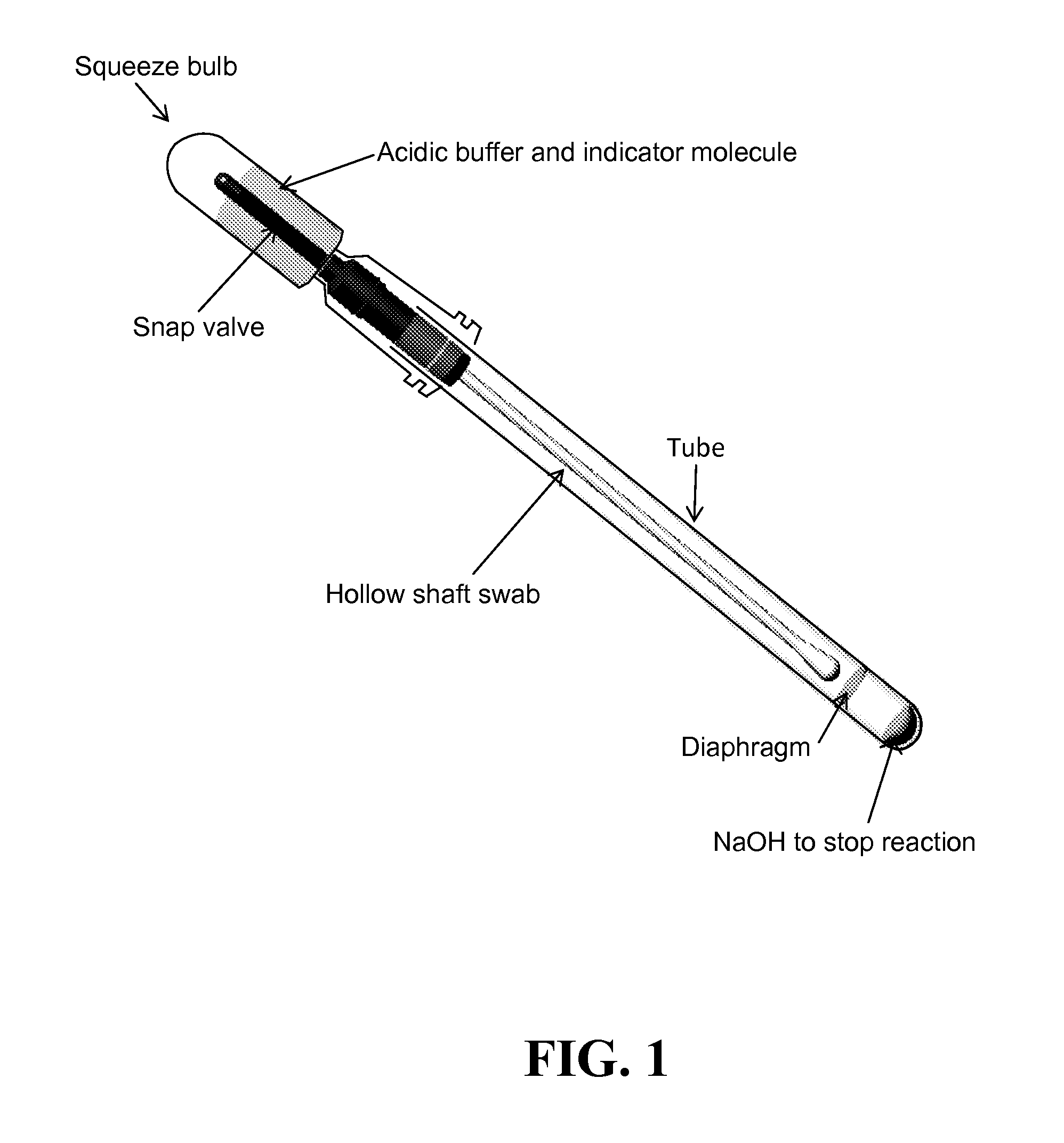 Materials and methods for measuring nitric oxide levels in biological fluids