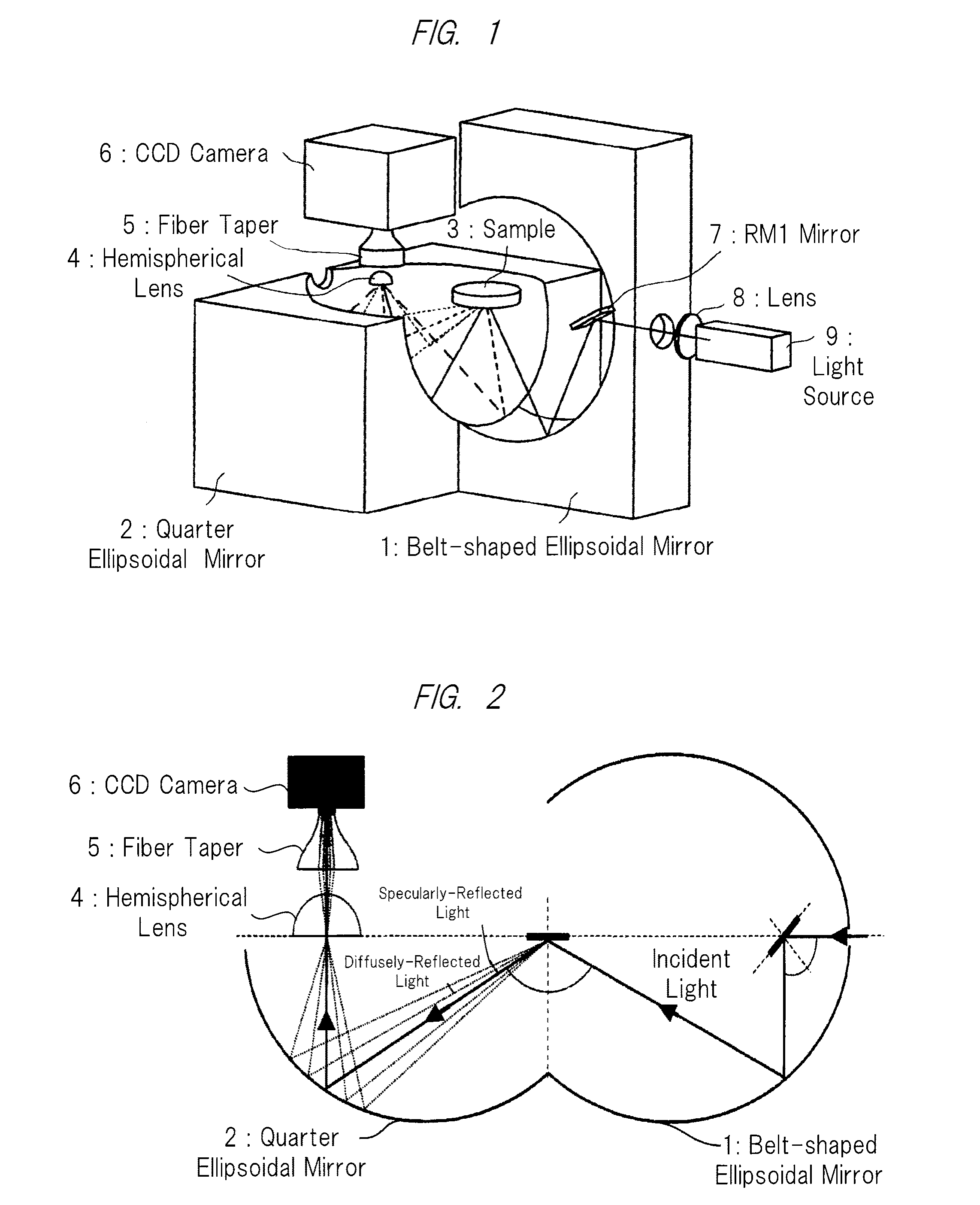 Optical characteristic measuring apparatus