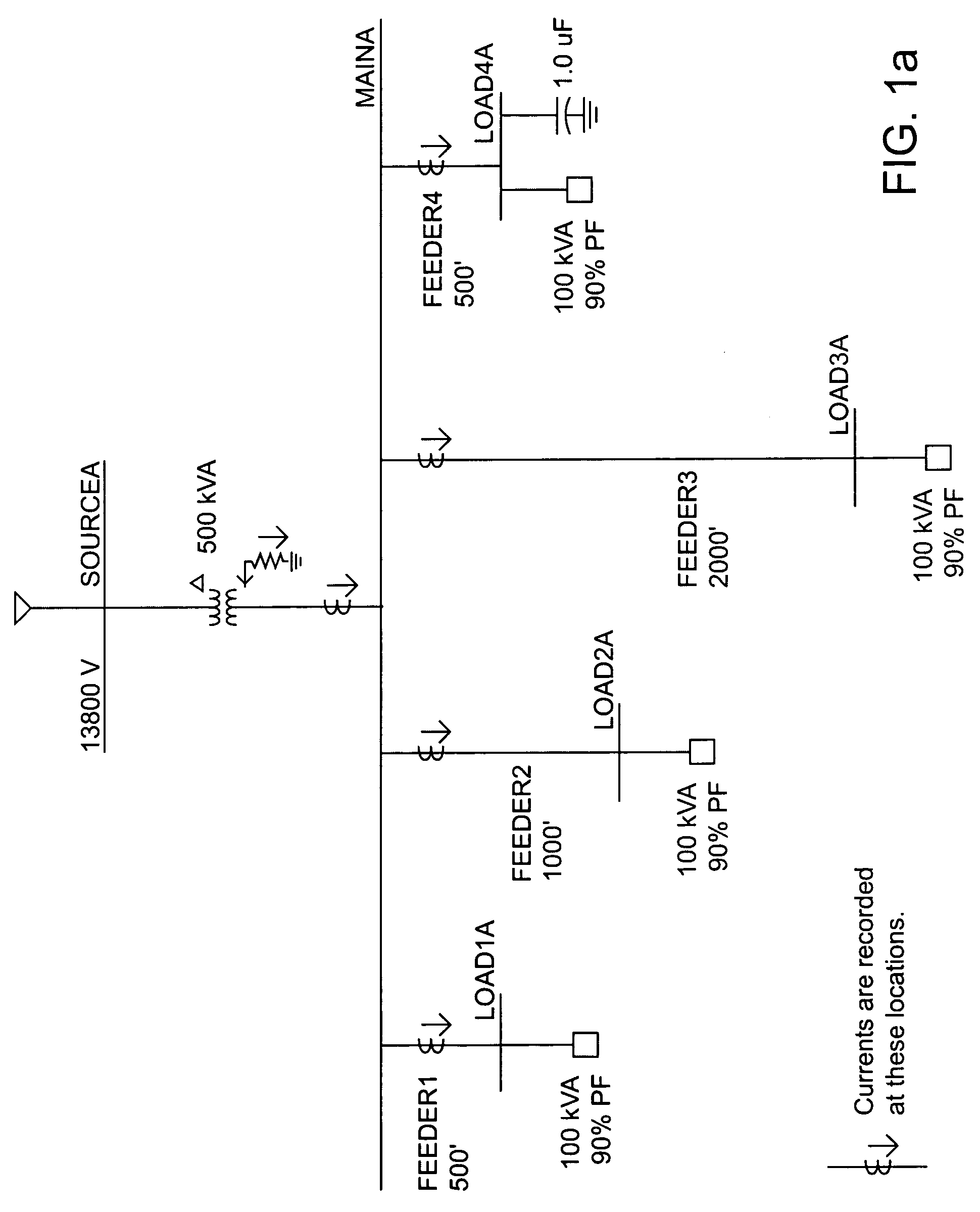 Ground-fault circuit-interrupter system for three-phase electrical power systems