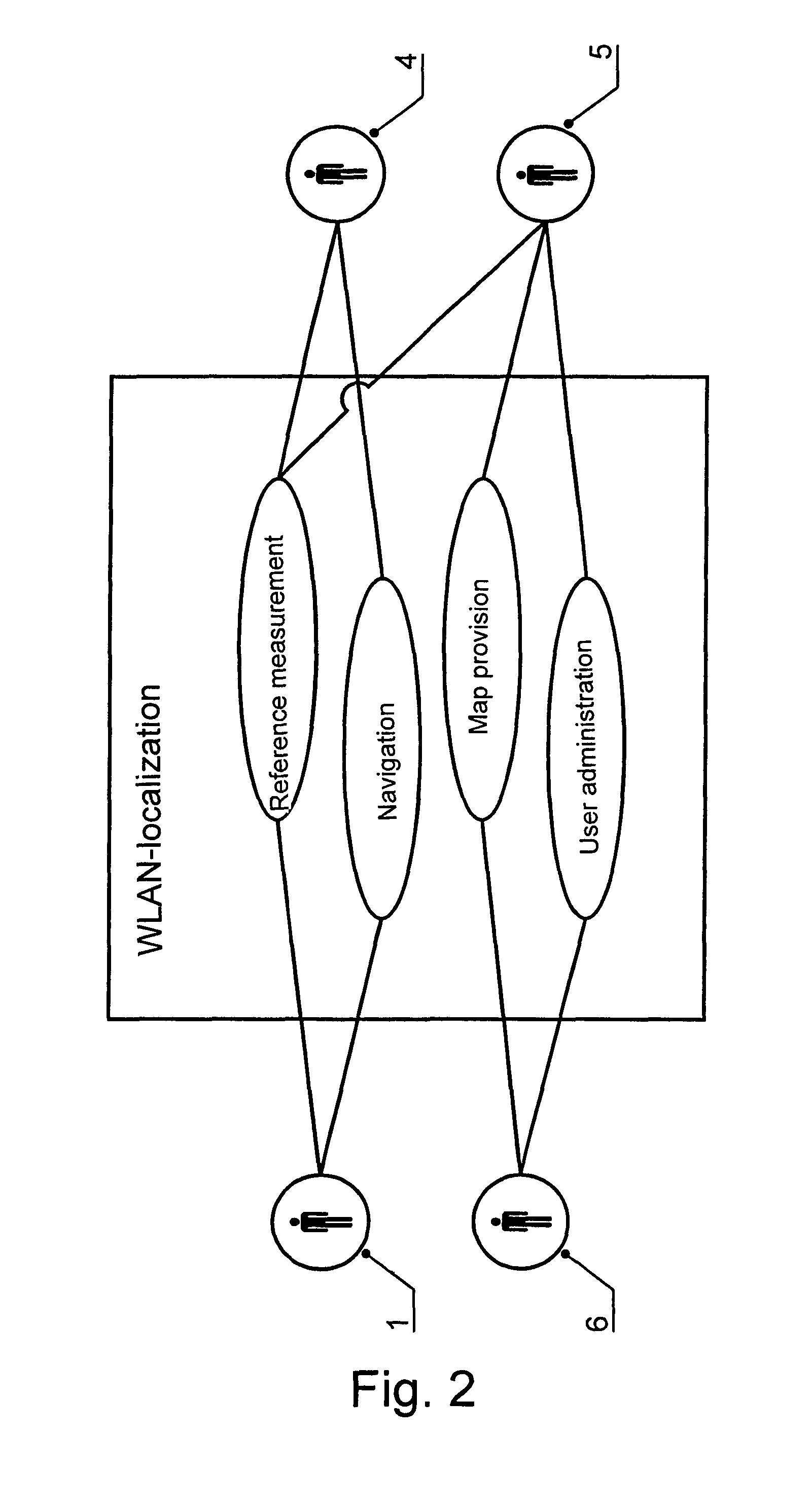 Method and system for the localization of a mobile WLAN client