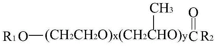 A kind of nonionic silicone surfactant and preparation method thereof