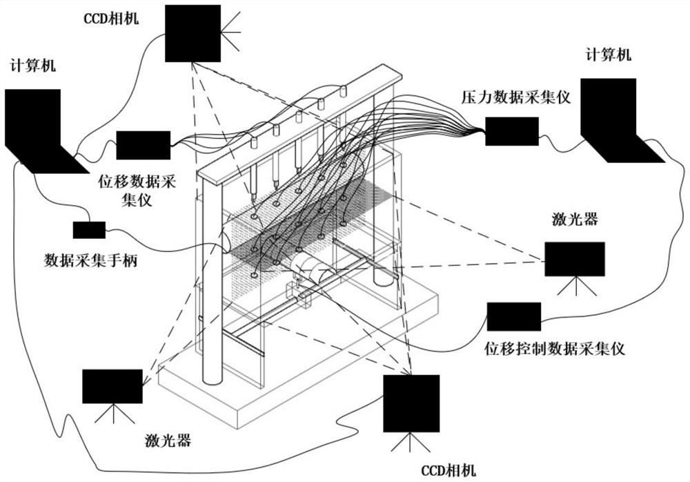 Visual test device for simulating shield tunneling under existing tunnel construction