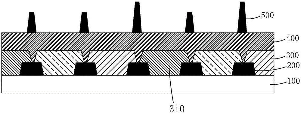 Manufacturing method of color membrane substrate