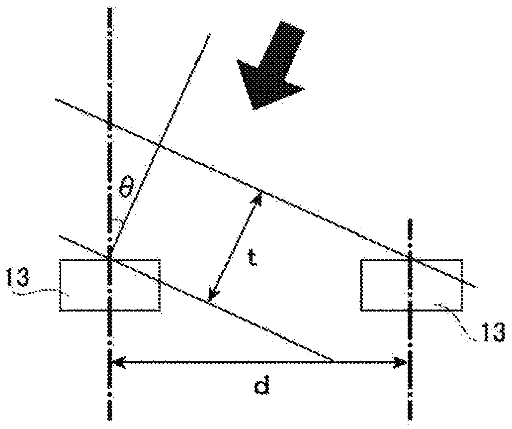 Ultrasound wave source azimuth orienting device, and method of analyzing superimposed image