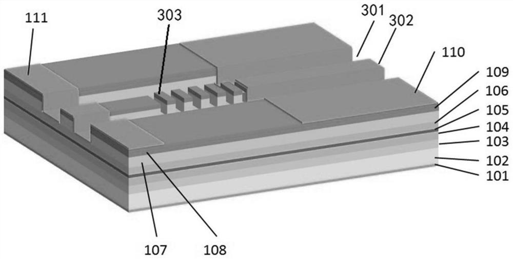 Single- and dual-wavelength switchable semiconductor laser and preparation method thereof