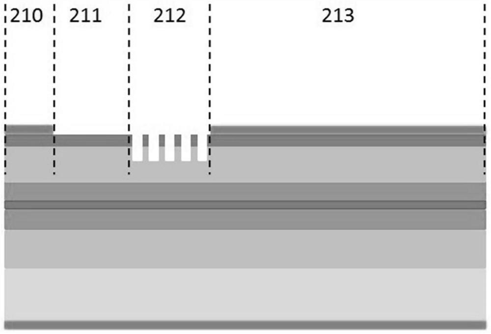 Single- and dual-wavelength switchable semiconductor laser and preparation method thereof