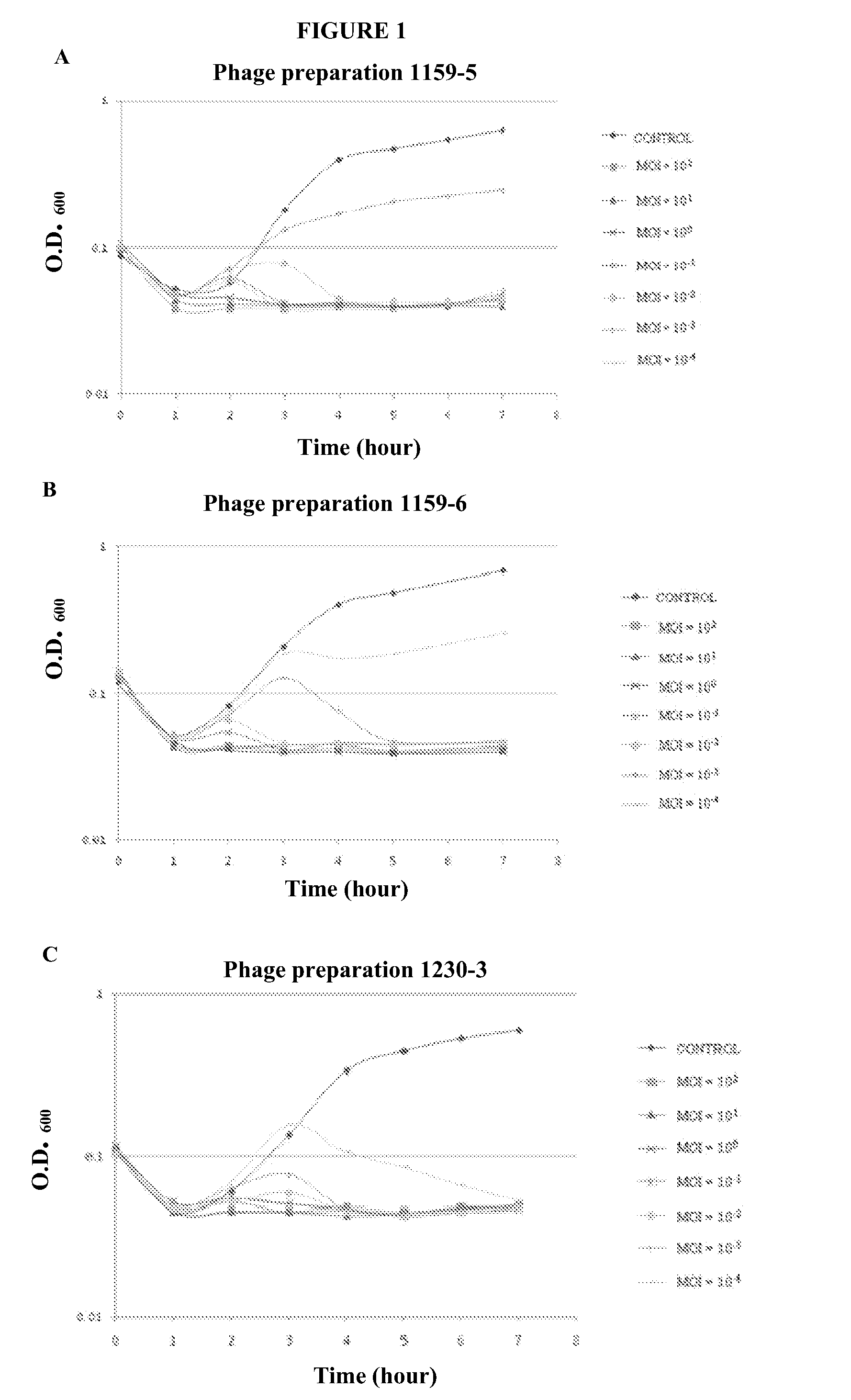 Compositions and methods for preventing and treating uterine disease