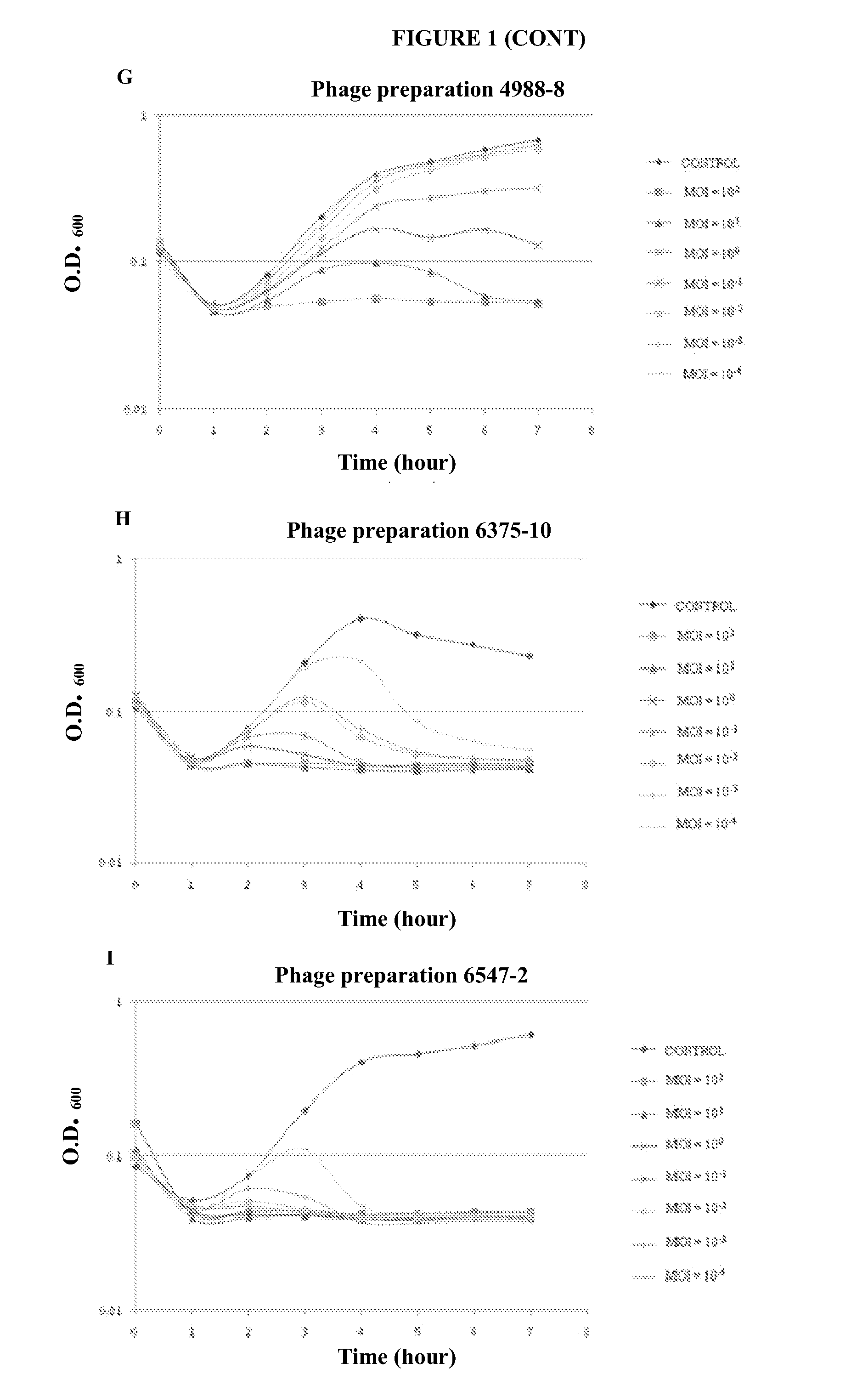 Compositions and methods for preventing and treating uterine disease