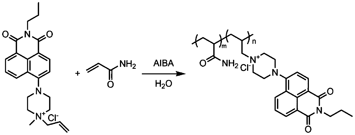 Fluorescently-labeled polyacrylamide, and preparation method and application thereof as visual soil structure improver