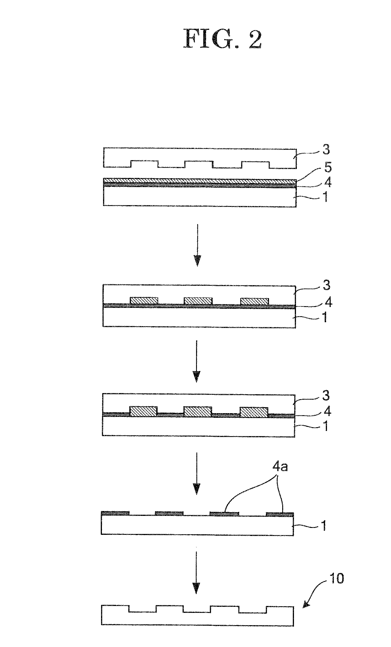 Pattern forming method, substrate processing method and mold structure replication method