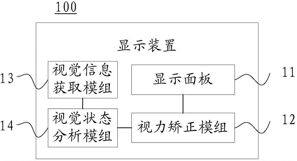 Display device and drive method therefor