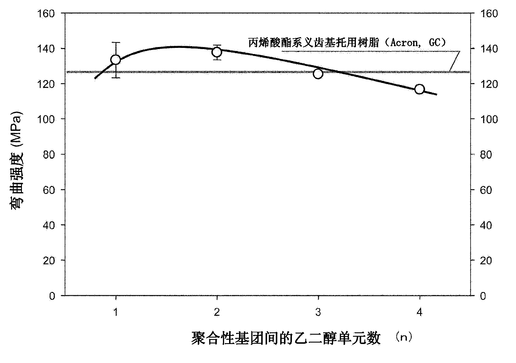 Resin composition for medical use, manufacturing method thereof, and medical kit