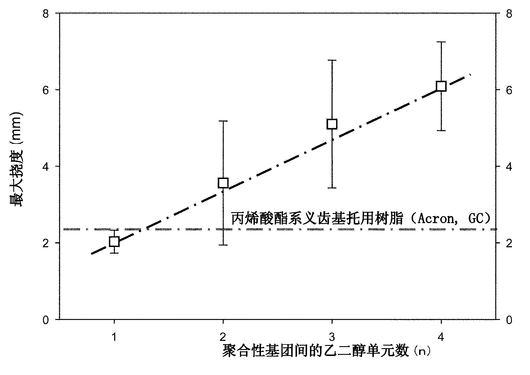 Resin composition for medical use, manufacturing method thereof, and medical kit