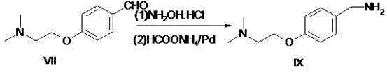 Preparation method of itopride hydrochloride