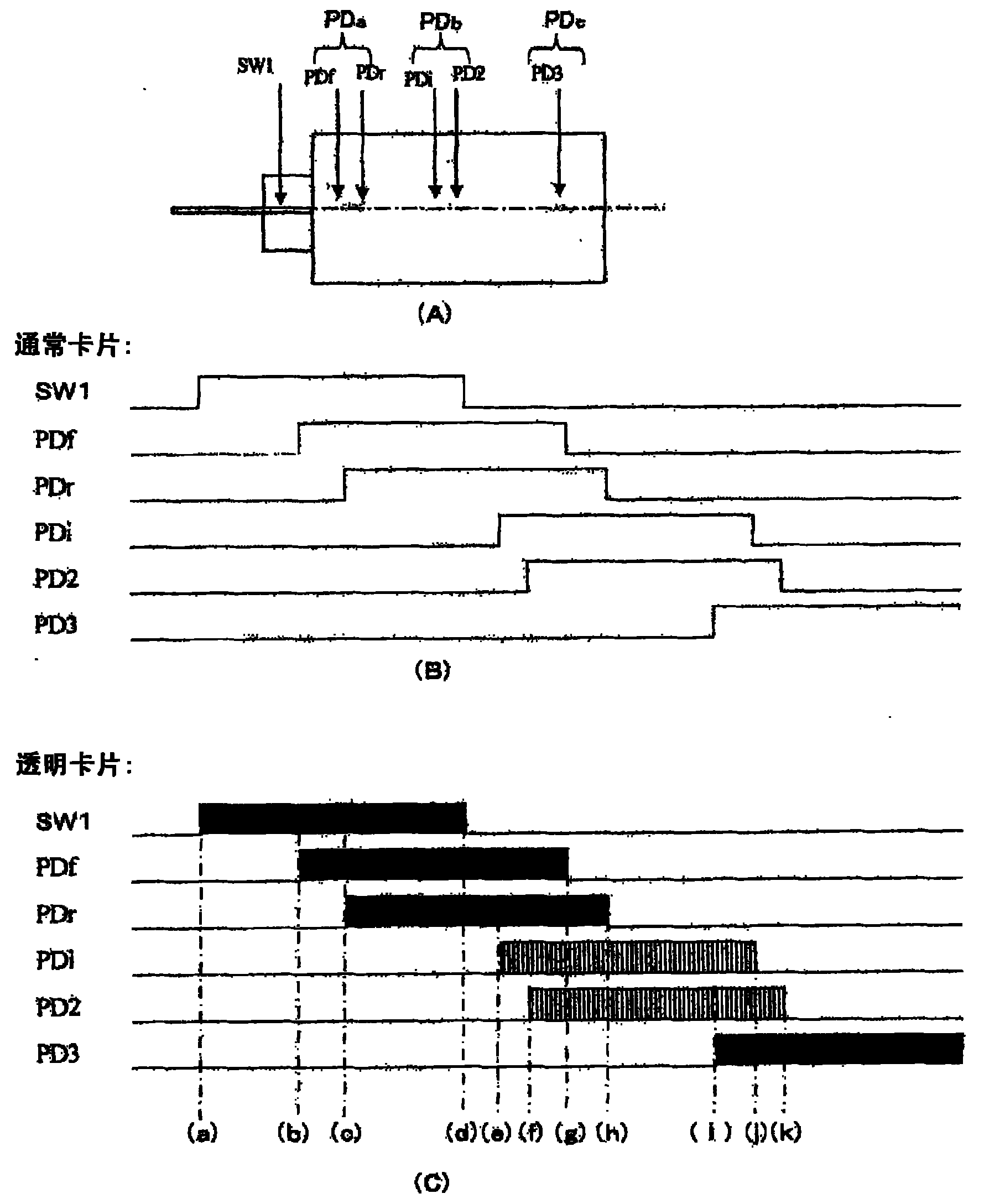 Card reader and processing method thereof