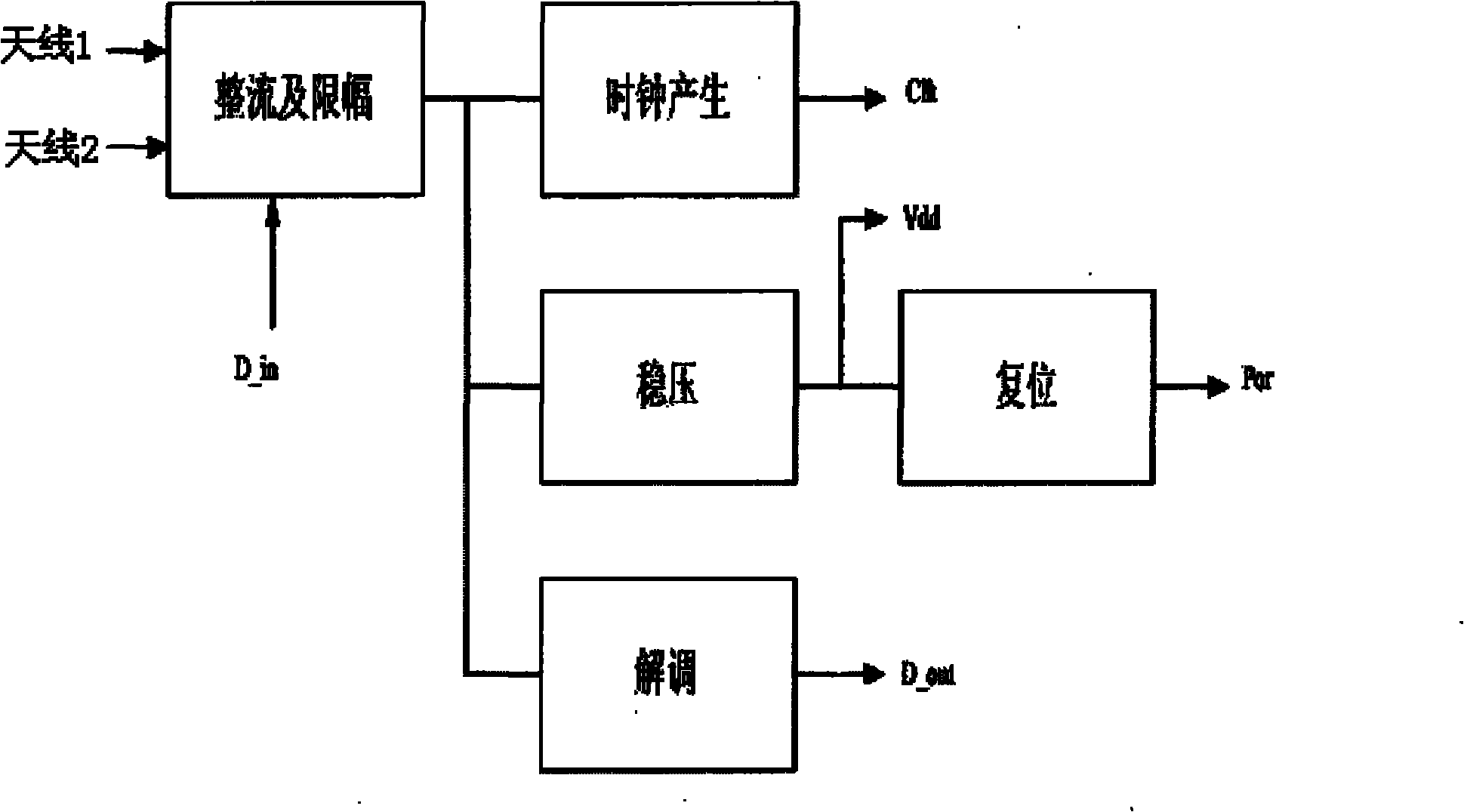 Voltage stabilizing circuit adaptive to current balance