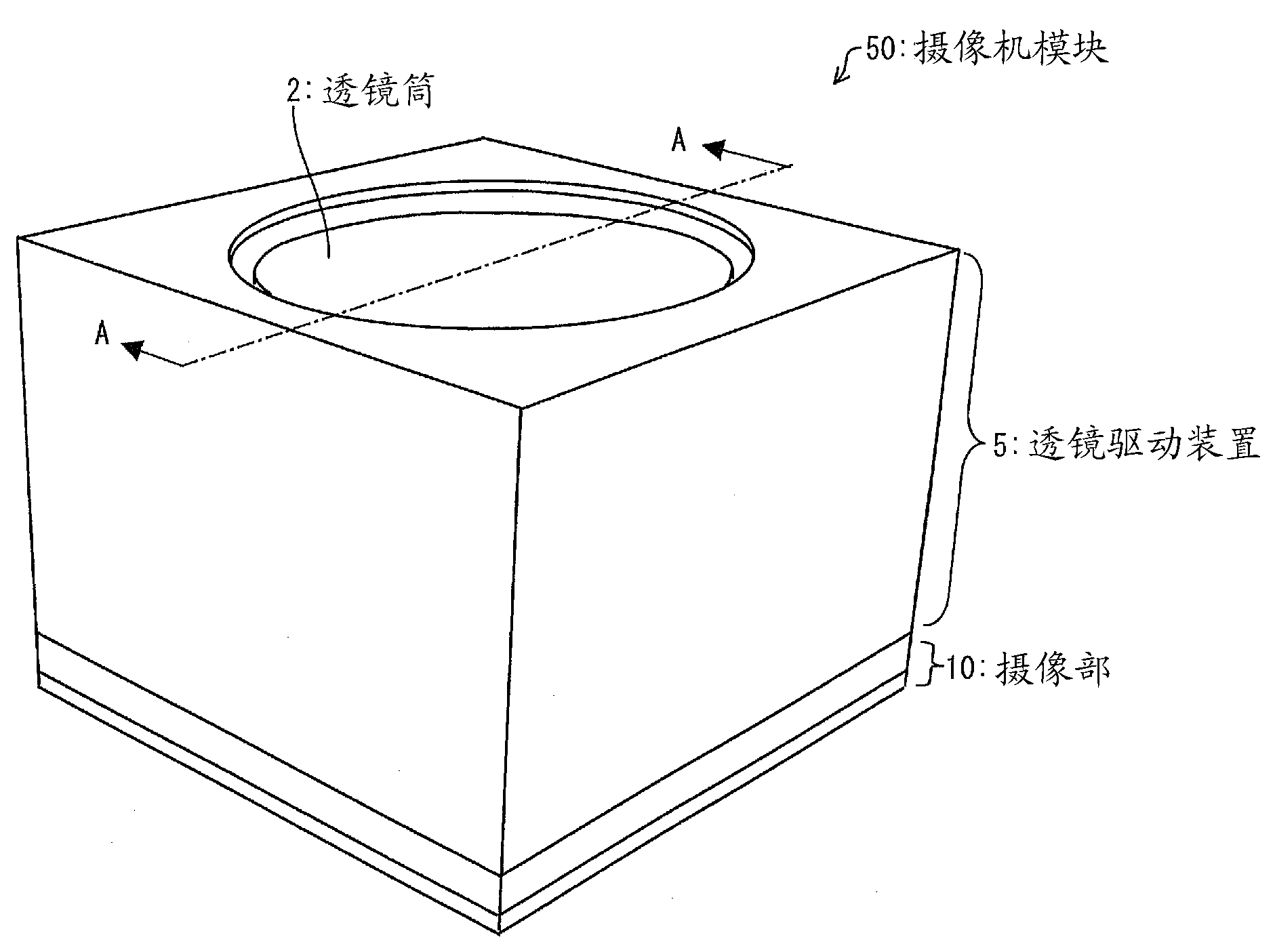 Camera module