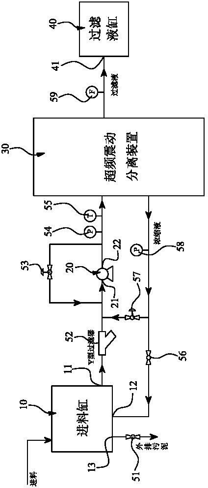 Over-frequency vibrating separator and separating system