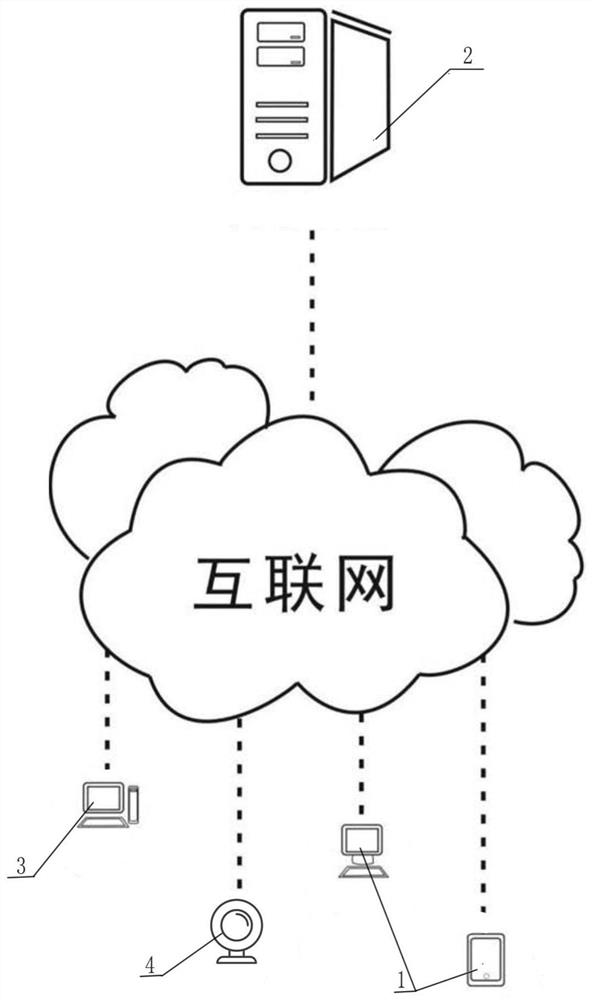 Cake customizing system