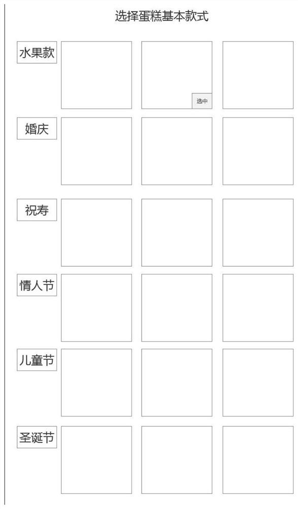 Cake customizing system