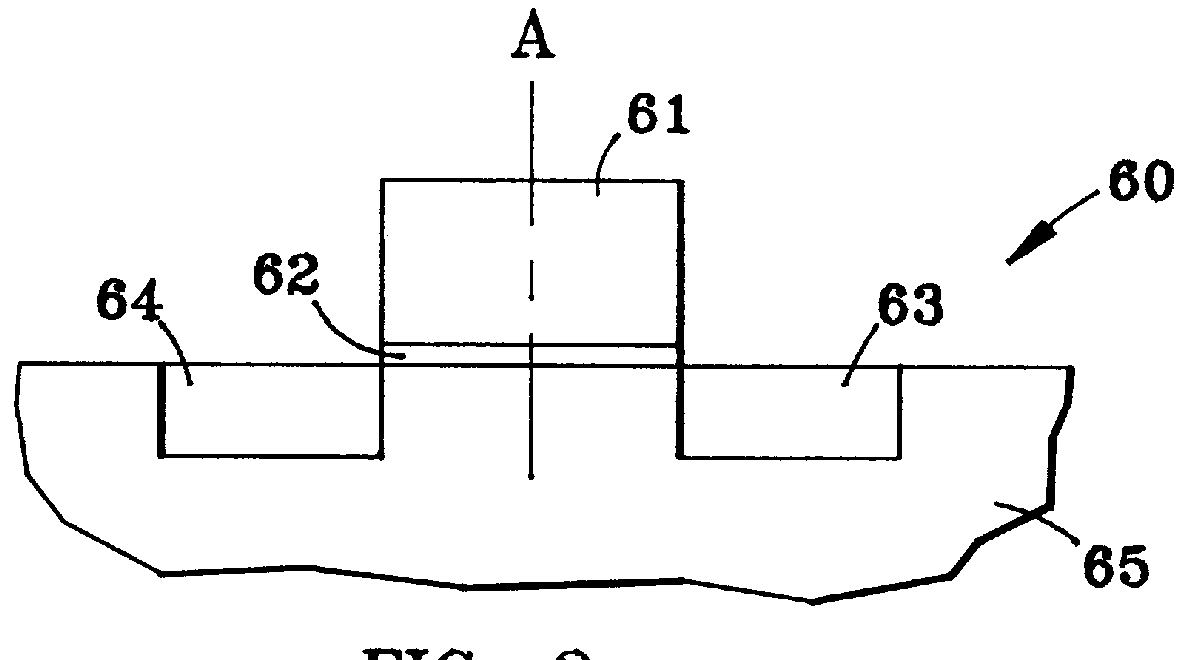 Asymmetrical field effect transistor
