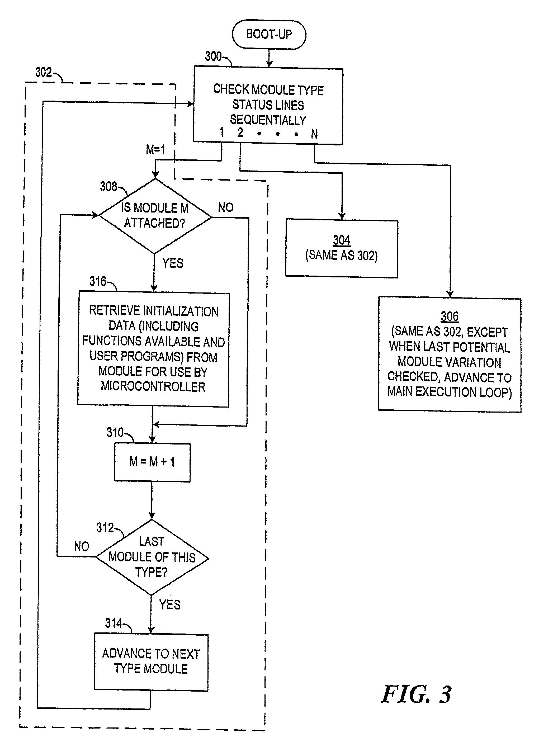 Method and system of universal RFID communication