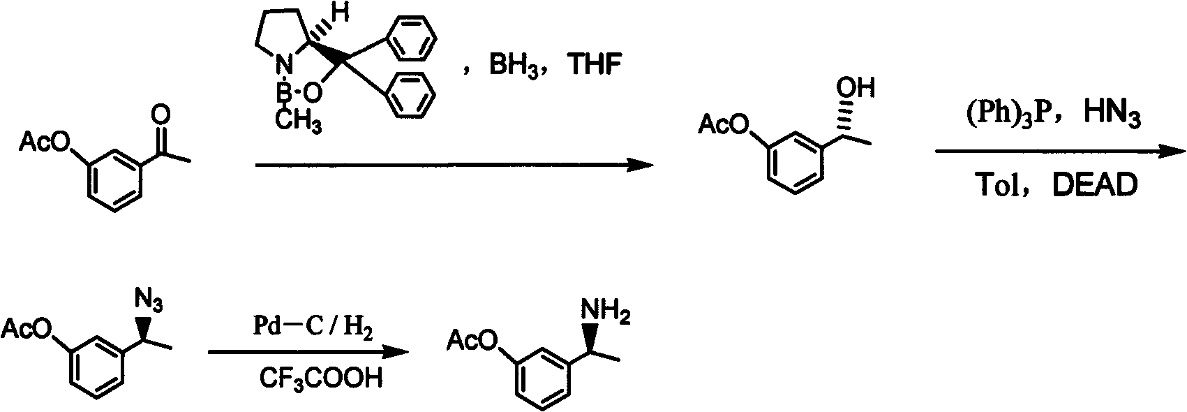 (S)-3-(1-dimethylaminoethyl)phenol preparation method