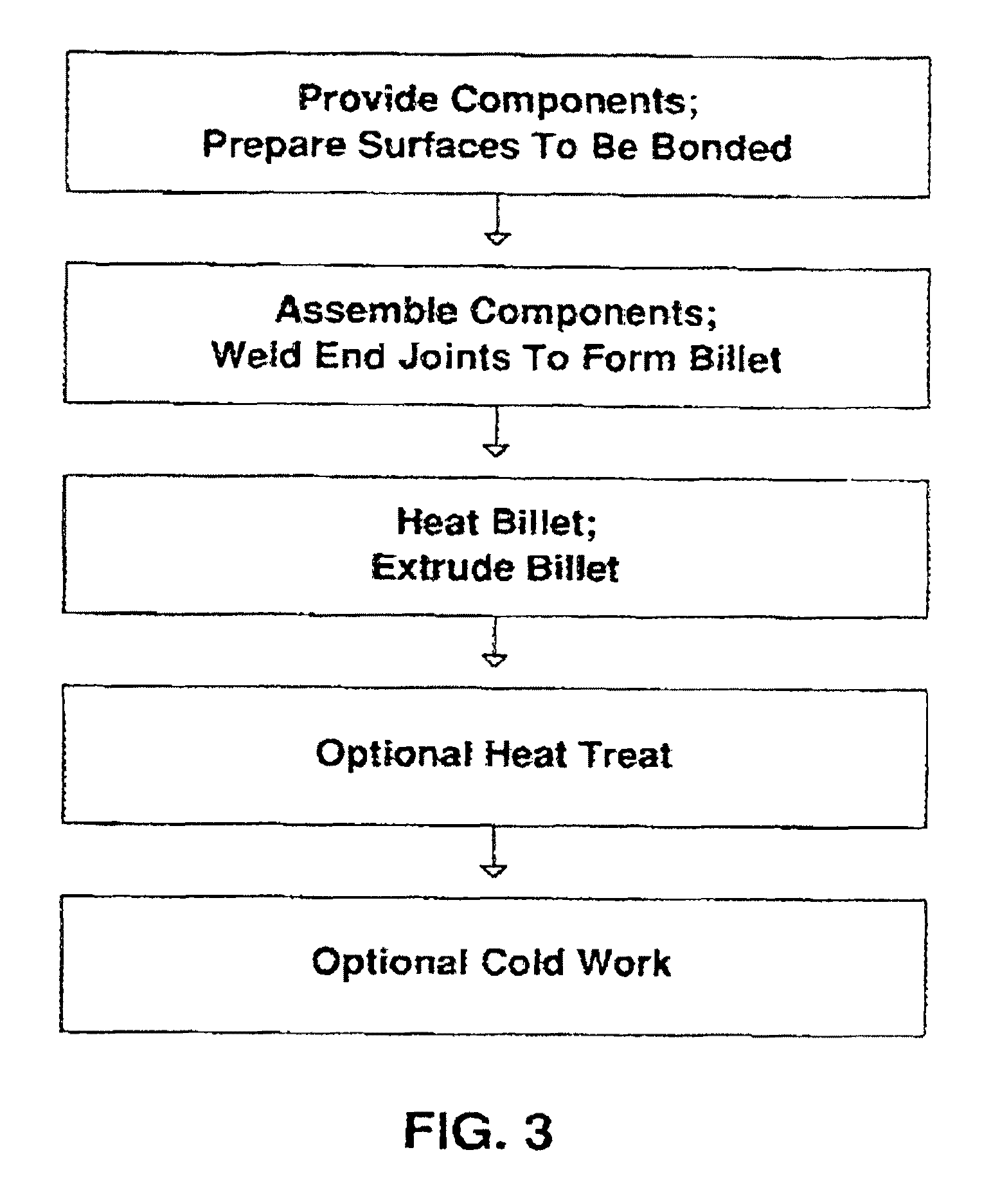 Corrosion resistant fluid conducting parts, methods of making corrosion resistant fluid conducting parts and equipment and parts replacement methods utilizing corrosion resistant fluid conducting parts