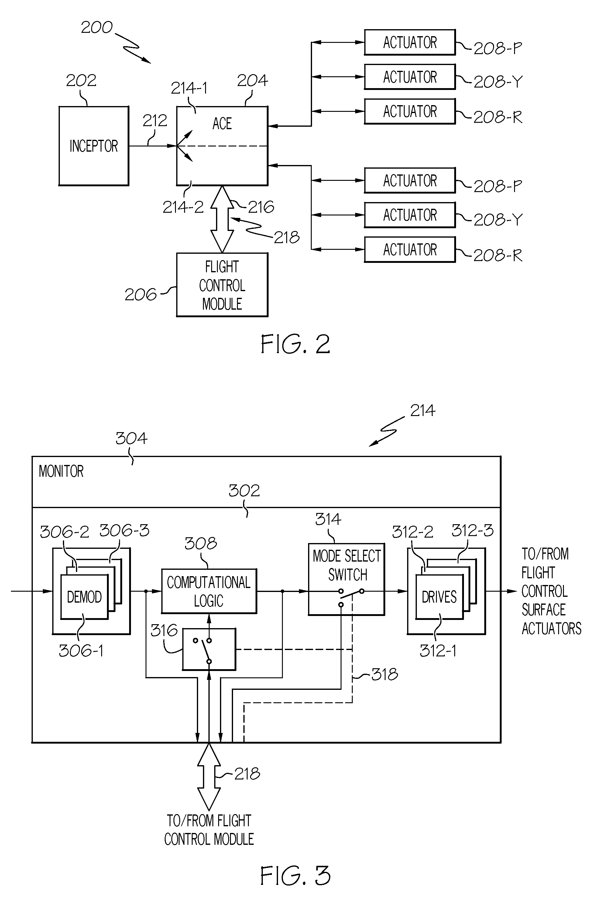 Limited authority and full authority mode fly-by-wire flight control surface actuation control system