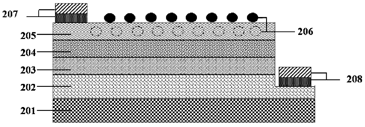 Mixed white light LED device with III-group nitride quantum well-metal-quantum dot mixed structure