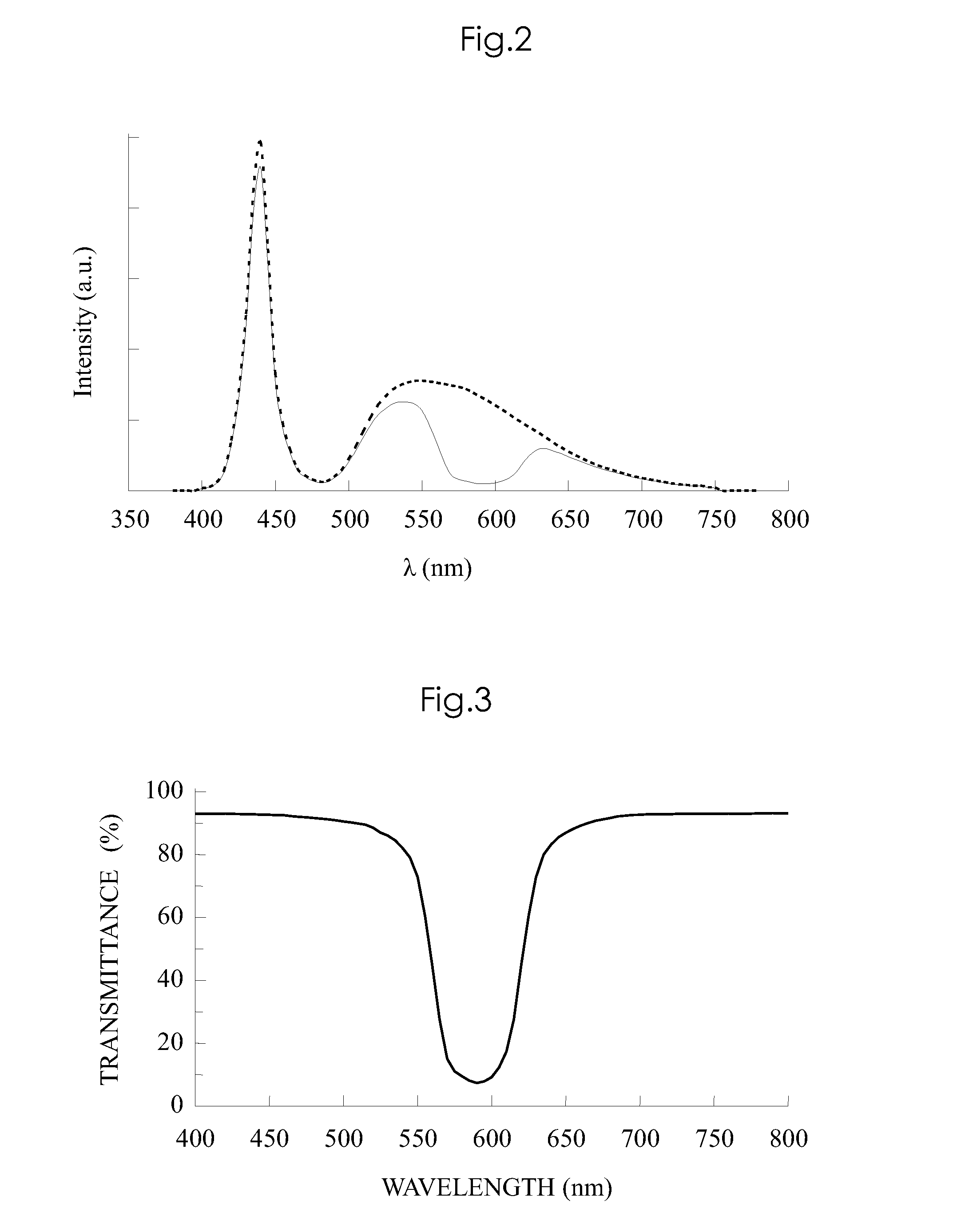 Liquid crystal display device